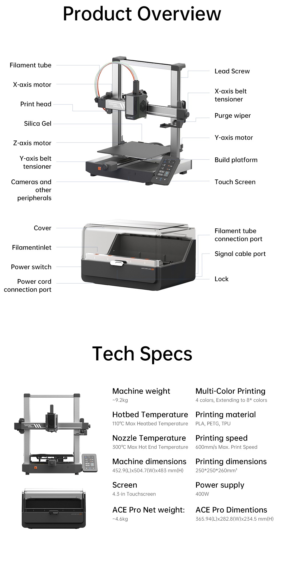 Anycubic Kobra 3 Combo | Anycubic Wiki